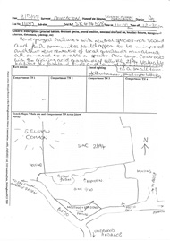 survey notes